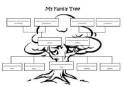 English Worksheet: Family tree