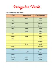 English Worksheet: Irregular Verbs Gap Fill