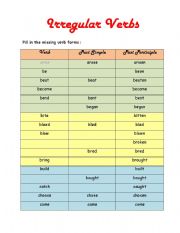 Irregular Verbs Gap Fill