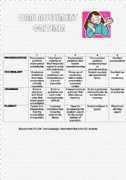 English Worksheet: Oral Test Criteria