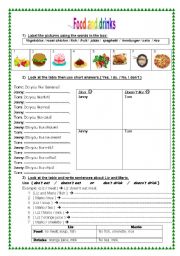 English Worksheet: Food and drinks likes