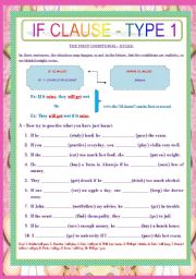 English Worksheet: IF CLAUSE - TYPE 1