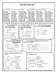 English Worksheet: the verb have got