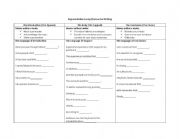 English Worksheet: Language of Argumentative Essays