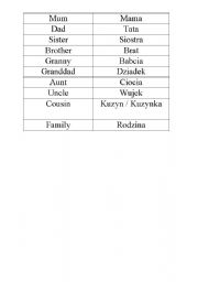English Worksheet: family members