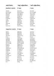 English Worksheet: Adjectives with ed or ing?
