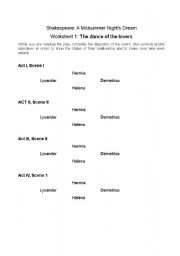 English Worksheet: Midsummer Nights Dream - The Dance of the lovers