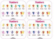 English Worksheet: Numbers from zero to ten (Stickers or poster)