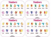 English Worksheet: Numbers from zero to ten (Stickers or poster)