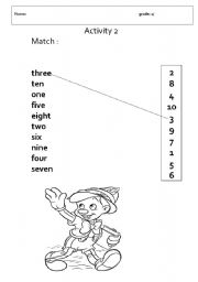 English Worksheet: numbers