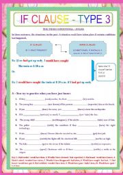 English Worksheet: IF CLAUSE - TYPE 3