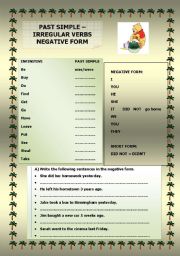 Past Simple Irregular - Negative Form