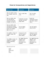 English Worksheet: Rules for Comparatives & Superlatives