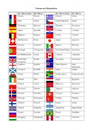 English Worksheet: Countries and nationalities