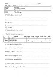 English Worksheet: How often