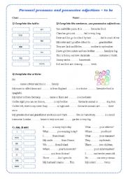 Personal pronouns, possessive adjectives, to be