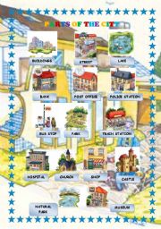 English Worksheet: PARTS OF THE CITY POSTER