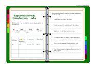 Reported speech/ Introductory verbs + BW version + Key