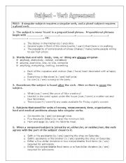 Problems with subject-verb agreement (notes)