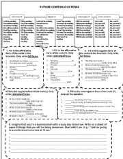 Future Continuous Tense