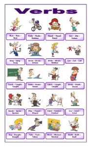 English Worksheet: Verbs Pictionary