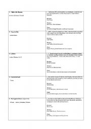 English worksheet: Movies Reviews