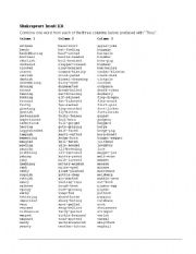 Shakespeare Insult Kit