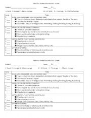 narrative rubric