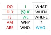 English Worksheet: Manipulation de la forme interrogative