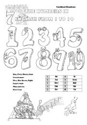Cardinal Numbers From 1 To 10