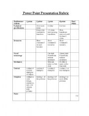 English Worksheet: Rubric for powerpoint