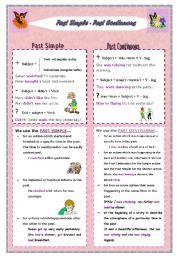 English Worksheet: Past Simple and Past Continuous