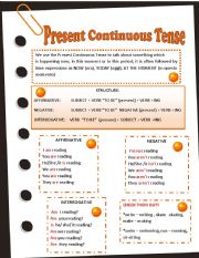 PRESENT CONTINUOUS TENSE