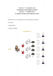 English Worksheet: Countable and uncountable nouns