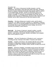 English Worksheet: Hamlet Character List