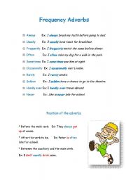 Frequency adverbs