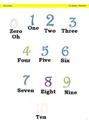 English Worksheet: Numbers