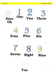 English worksheet: Numbers