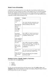 English worksheet: Modal verbs