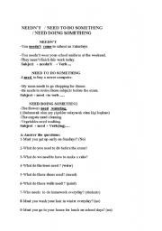 English Worksheet: need /neednt 