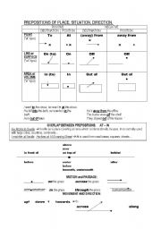 English worksheet: PREPOSITIONS OF PLACE AND DIRECTION 