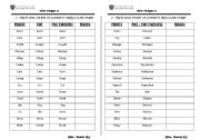 English Worksheet: verbs