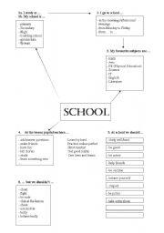 English Worksheet: School