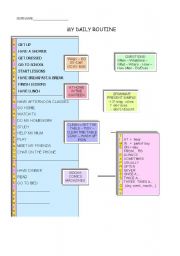 English Worksheet: daily routines