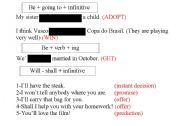 English Worksheet: Future tenses