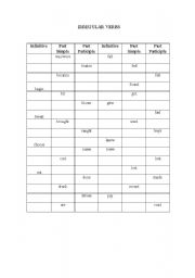 English Worksheet: Irregular Verbs
