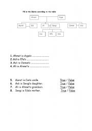 English Worksheet: family tree