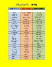 English Worksheet: Irregular verbs