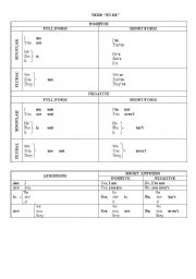 English worksheet: Verb 