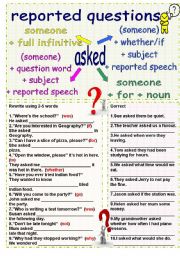 English Worksheet: reported questions